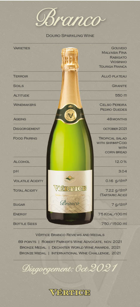Vértice Vitt Mousserande Brut